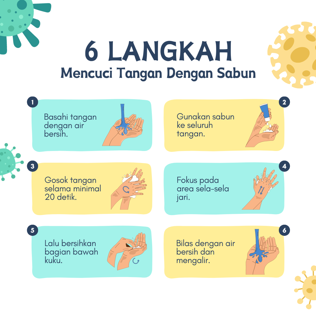 6 Langkah Mencuci Tangan Dengan Sabun