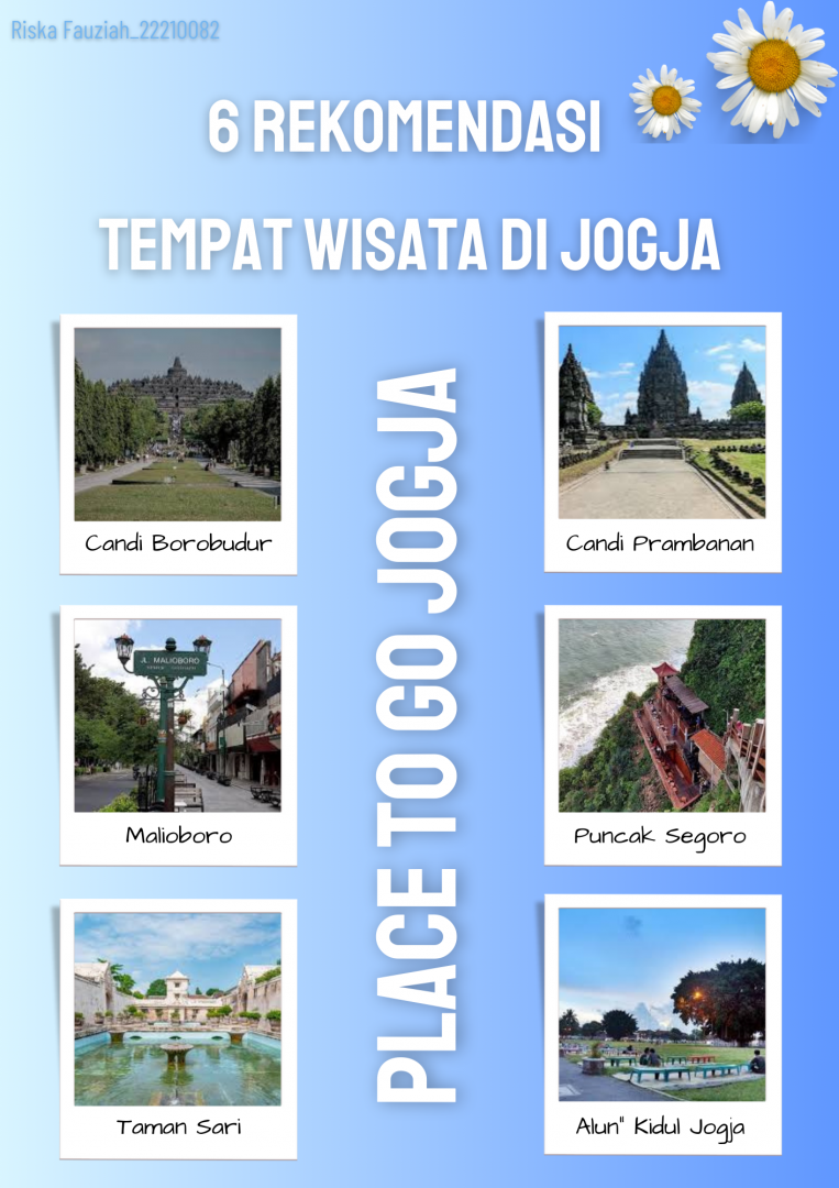 6 Rekommendasi Tempat Wisata Jogja        