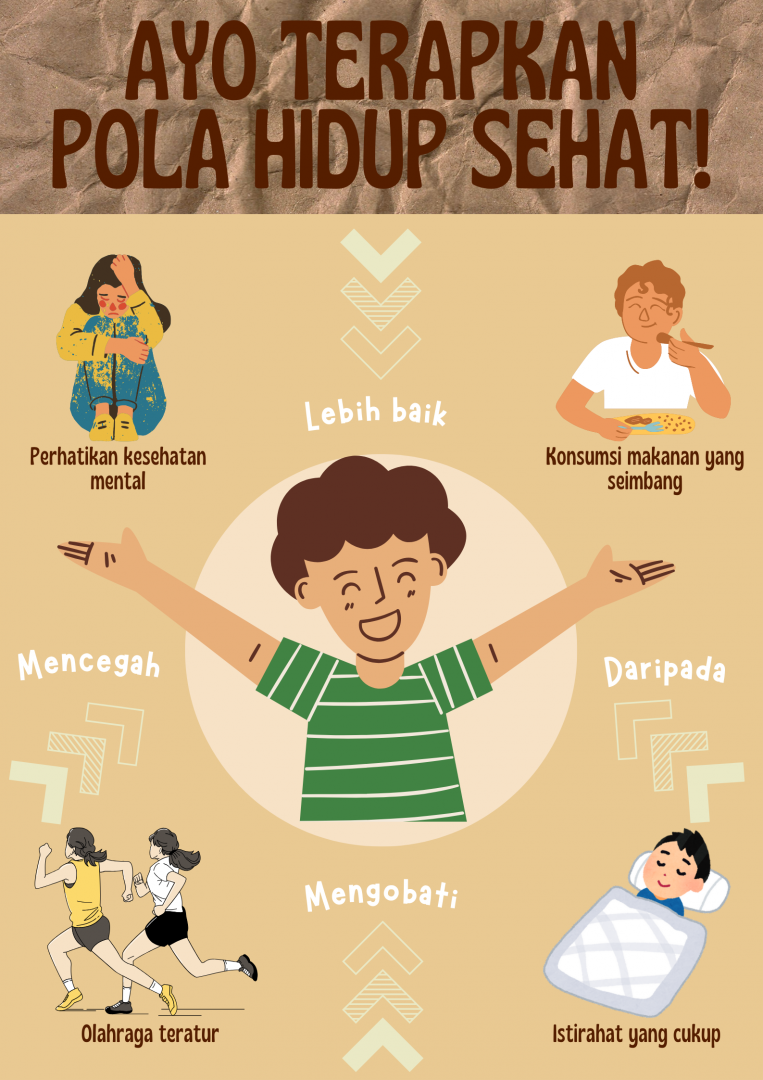 Ayo Terapkan Pola Hidup Sehat        