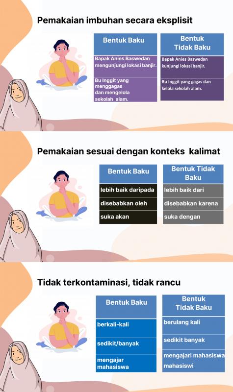 Belajar Bahasa Baku 2         