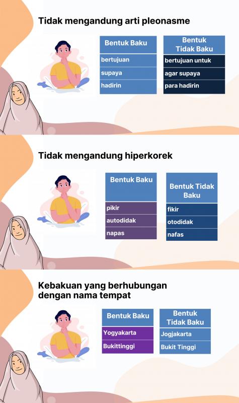 Belajar Bahasa Baku 3