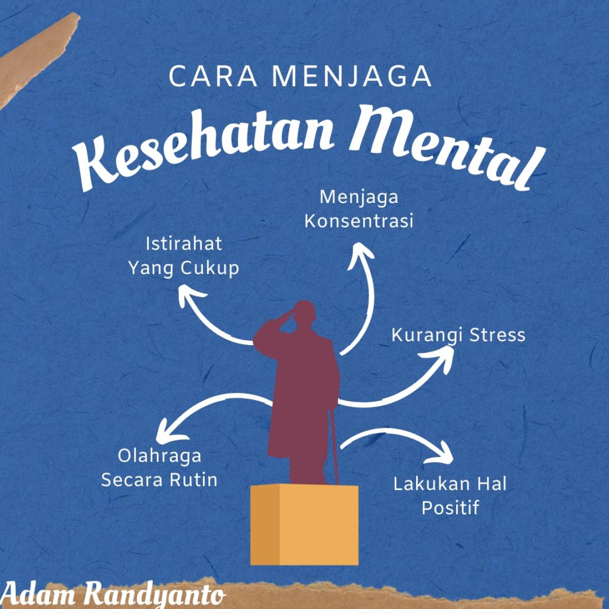 Kesehatan Mental