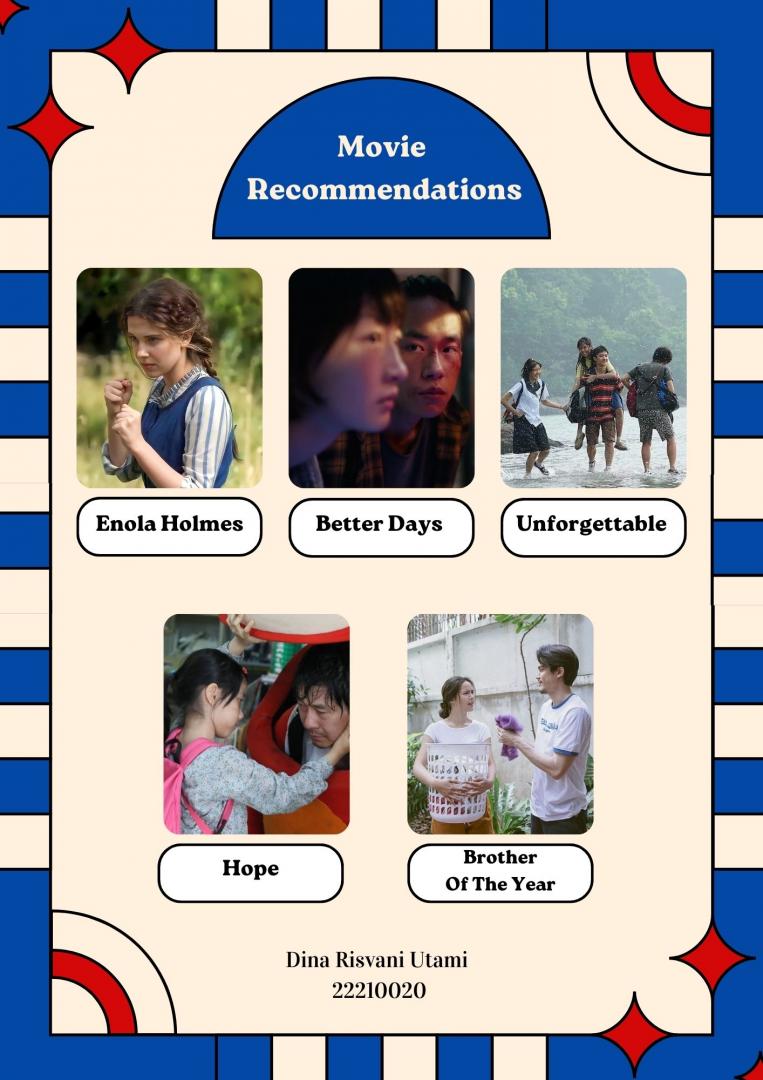 Movie Recommendations 