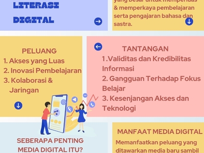 Peluang dan tantangan  media literasi Digital