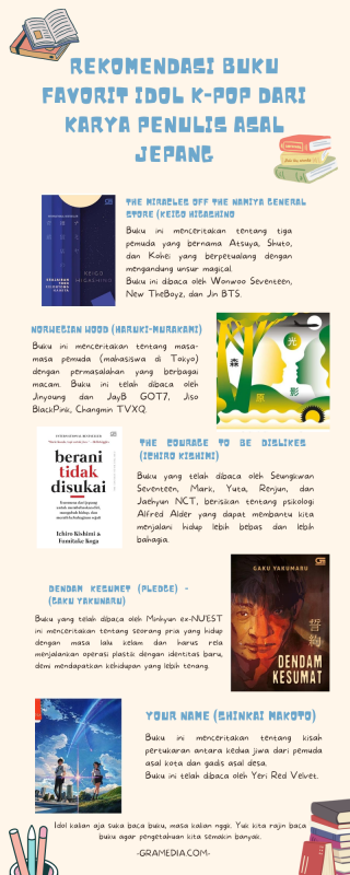 Rekomendasi Buku Favorit Idol         