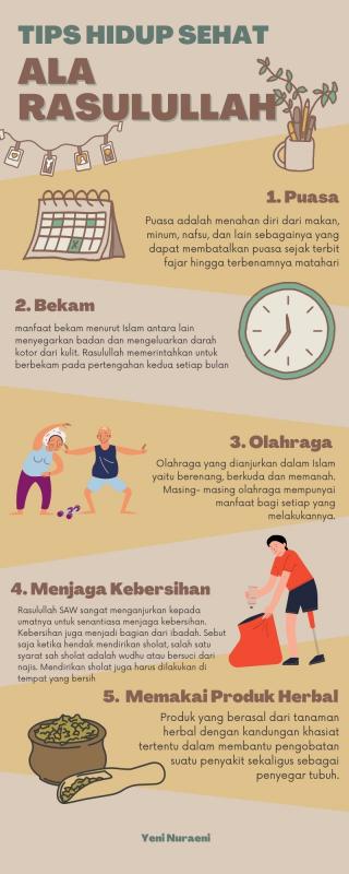 Tips Hidup Sehat Ala Rasulullah        