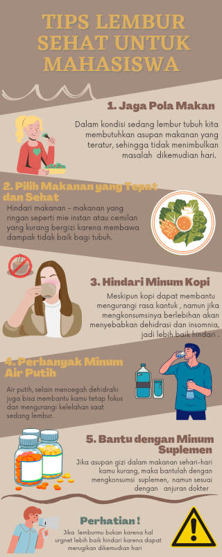 Tips Lembur Sehat 