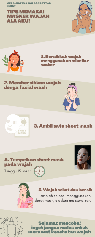 Tips Memakai Masker Wajah Ala Aku       