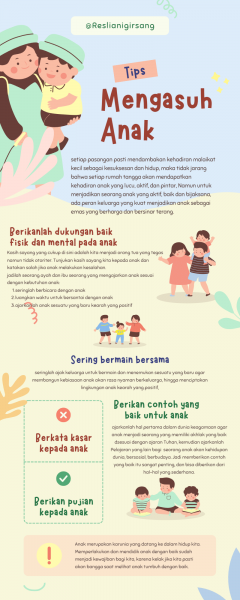 Tips Mendidik Anak