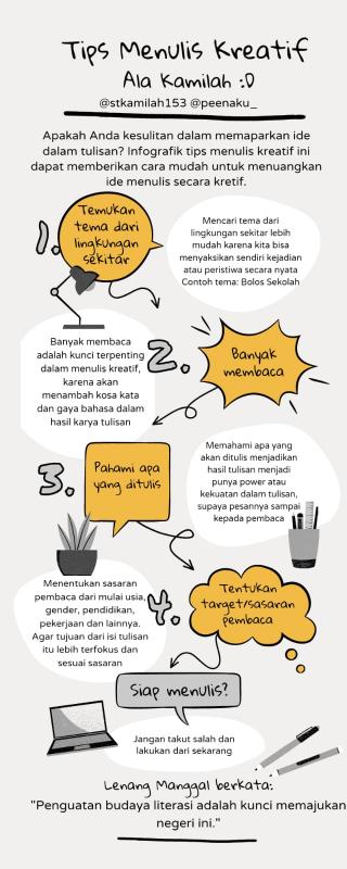 Tips Menulis Kreatif Ala Kamilah :)